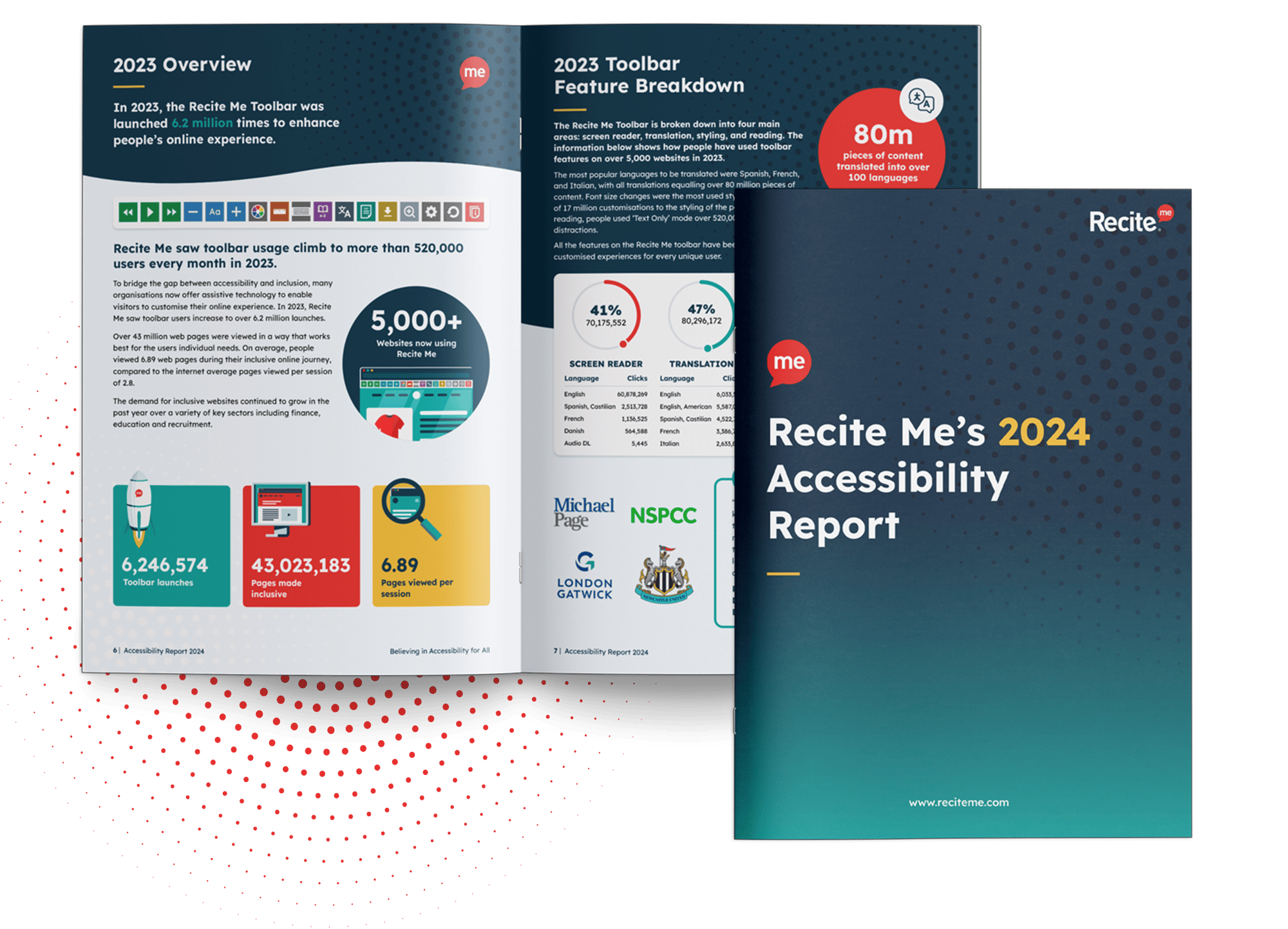 2024 Recite Me Annual Accessibility Report